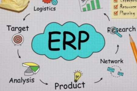 ERP(Enterprise Resource Planning): Meaning, Features, and Applications