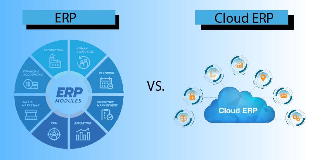 ERP vs. Cloud-based ERP