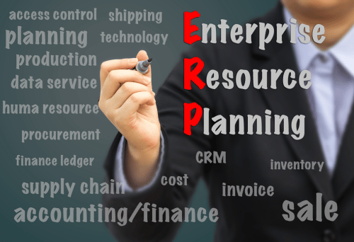 What is ERP and meaning