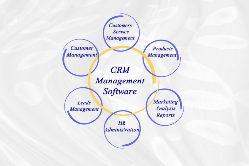 The Benefits and Challenges of CRM Implementation