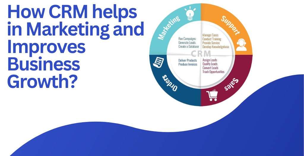 How does CRM help in Marketing and Improves Business Growth?