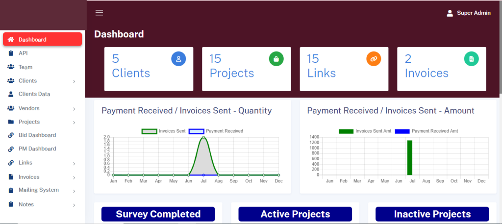 Versatile erp Case study